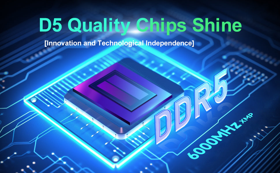 KingBank KRRW DDR5 6000MHz 16GB*2 UDIMM CXMT White RGB