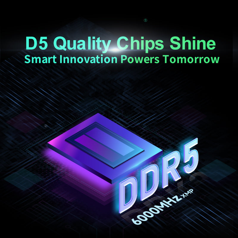 KingBank KRRB DDR5 6000MHz 16GB*2 UDIMM CXMT Black RGB
