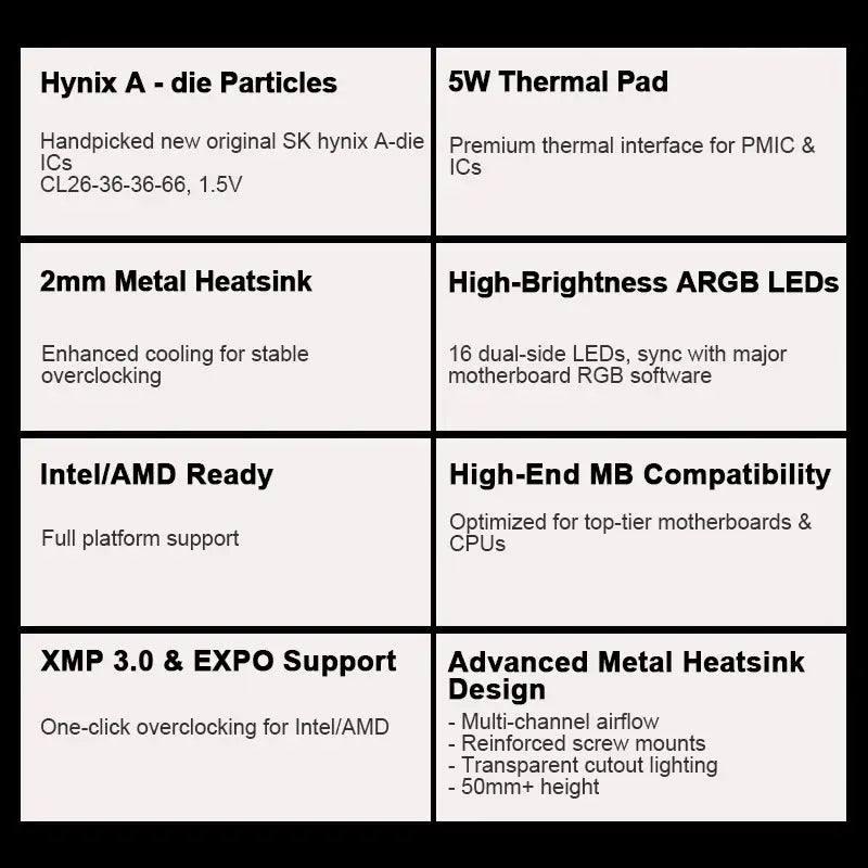 Kingbank KFRB DDR5 6000MHz 16GB*2 UDIMM A Hynix CL26 Black RGB