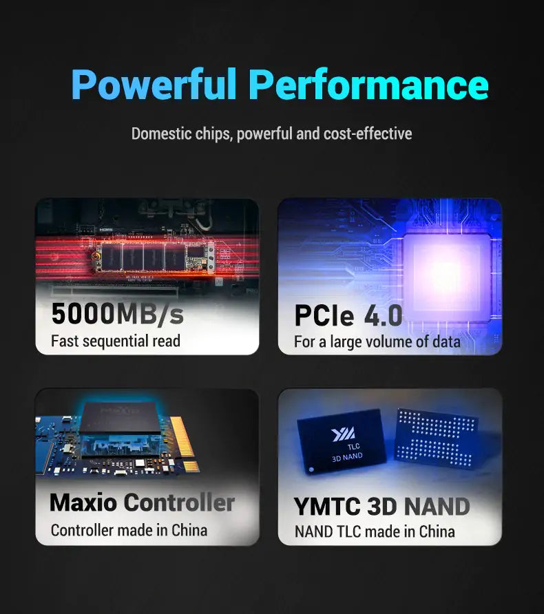 Kingbank KP260 Pro 1TB PCIe 4.0 5000/4200 NVMe M.2 2280 SSD