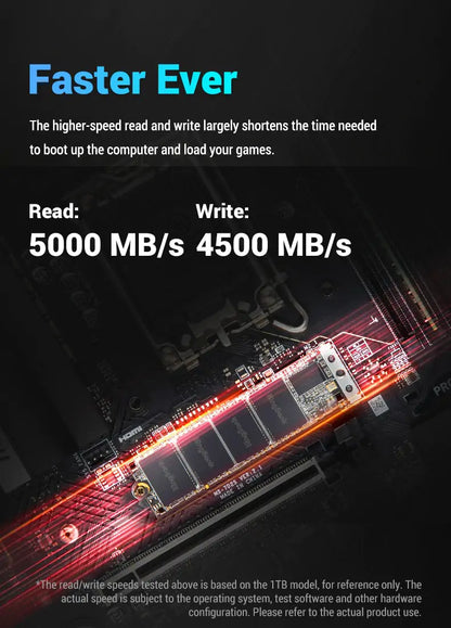 Kingbank KP260 M.2 PCIe Gen 4.0 SSD Upto 5000MB/s Read 4500MB/s Write 2TB