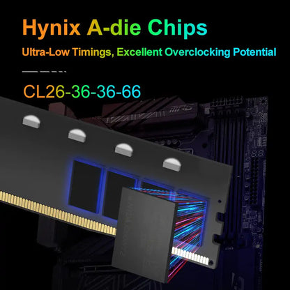 Kingbank KFRW DDR5 6000MHz 16GB*2 UDIMM A Hynix CL26 White RGB