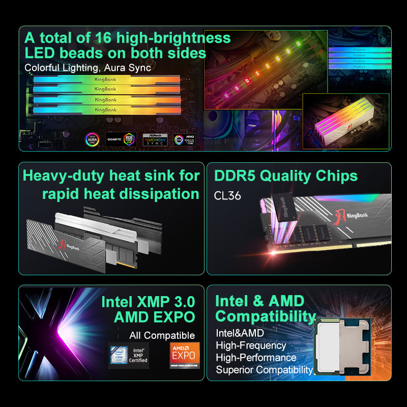 KingBank KRRB DDR5 6000MHz 16GB*2 UDIMM CXMT Black RGB
