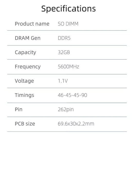 Kingbank KDSN DDR5 5600MHz CL46 32GB SODIMM