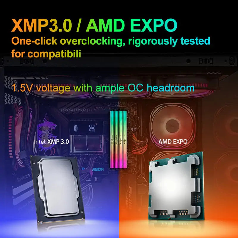Kingbank KFRW DDR5 6000MHz 16GB*2 UDIMM A Hynix CL26 White RGB