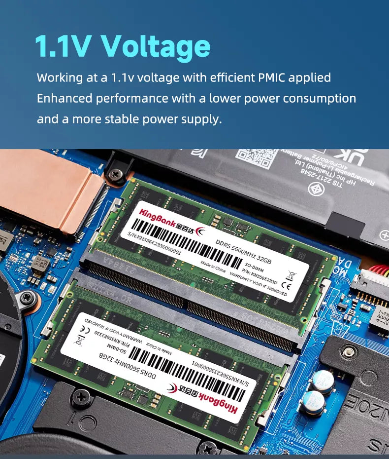 Kingbank KDSN DDR5 5600MHz CL46 32GB SODIMM