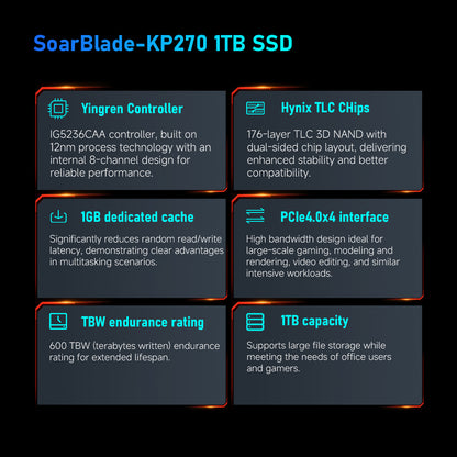 Kingbank KP270 1TB M.2 PCIe 4.0 7400/6800 NVMe M.2 2280 SSD